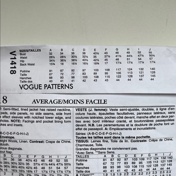 Uncut Vogue Sandra Betzina Uncut Jacket Sewing Pattern V1418 All Sizes - Picture 7 of 9